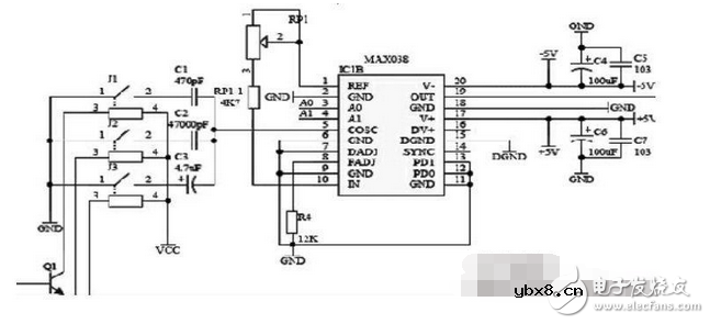 基于MSP430的函数信号发生器设计方案