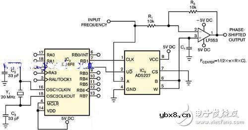 微控制器模拟移相器电路设计图