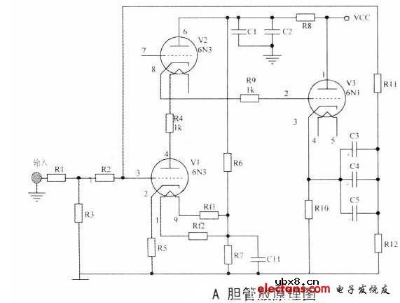 不同凡响的胆管放大器设计