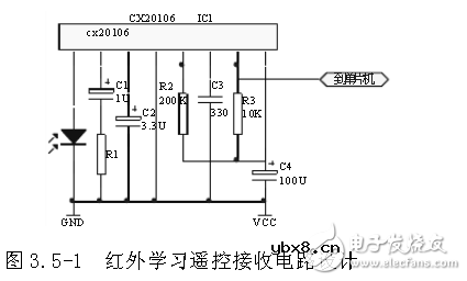 智能家居红外遥控无线接收电路设计