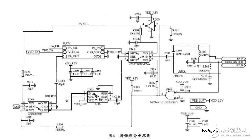 基于ZigBee技术的无线数传电路模块设计