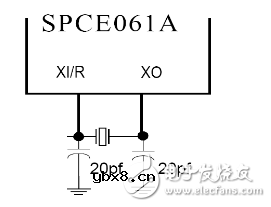 语音识别机器人系统电路设计