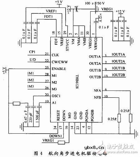 无人机遥感平台控制系统硬件电路设计