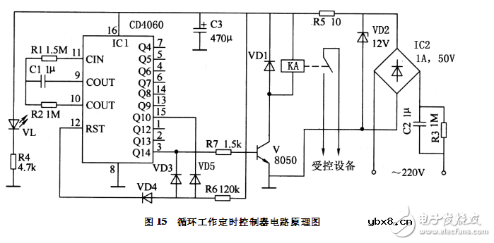 循环工作定时控制器电路设计