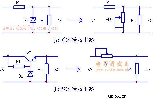 稳压二极管代换器件有哪些？