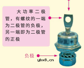 二极管极性判断方法有哪些？给大家讲一下二极管怎么分正负？