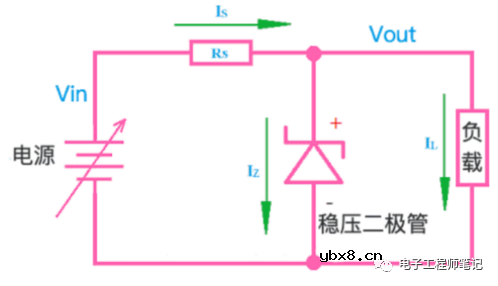 电路中二极管的这些用法你会了吗
