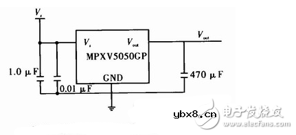 穿戴式医疗监测智能系统与蓝牙模块电路图