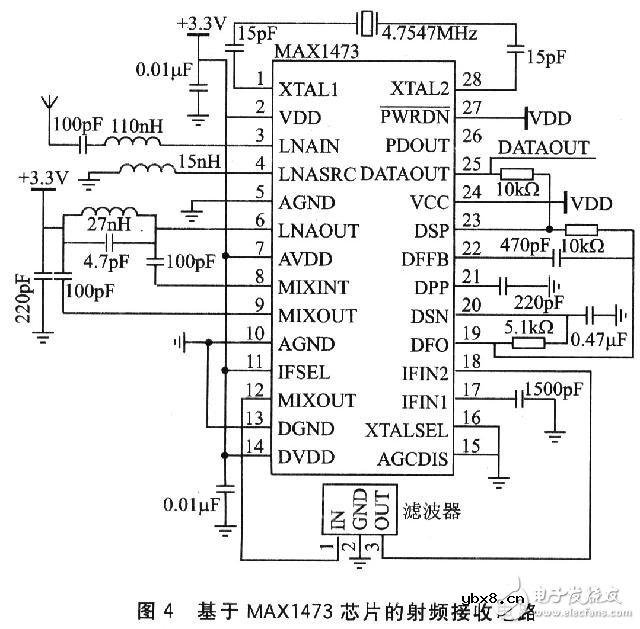 汽车智能驾驶辅助系统数据发送与接收电路设计