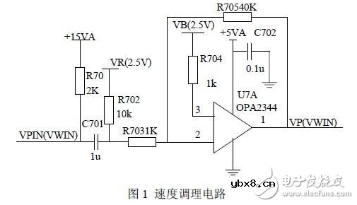 基于DSP嵌入式技术的智能刹车控制系统电路设计