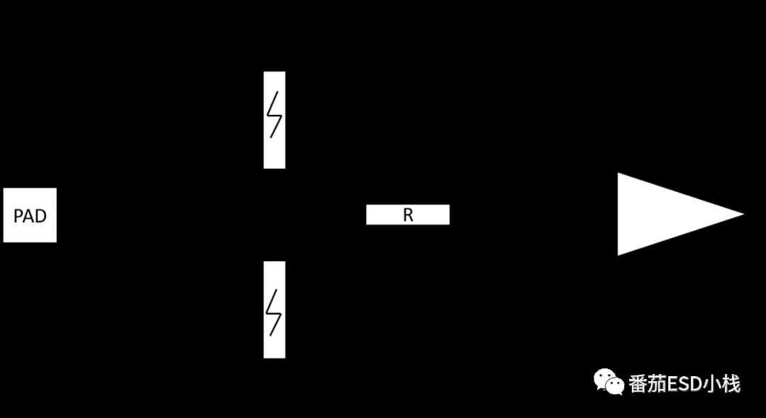 ESD防护电阻的妙用与失效分析