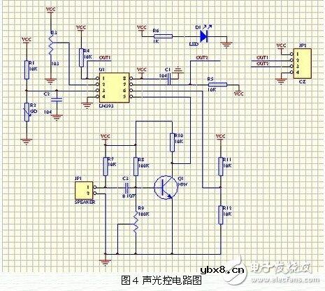 基于CORTEX M3的智能学生公寓电路模块设计