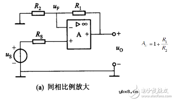 电路图天天读（10）：可穿戴动态心电监护信号调理电路图