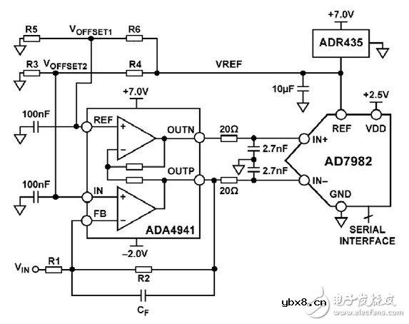 AD7982差分转换单端信号电路设计