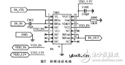 基于ZigBee技术的无线数传电路模块设计