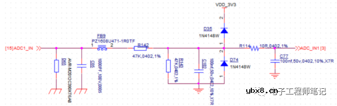 电路中二极管的这些用法你会了吗