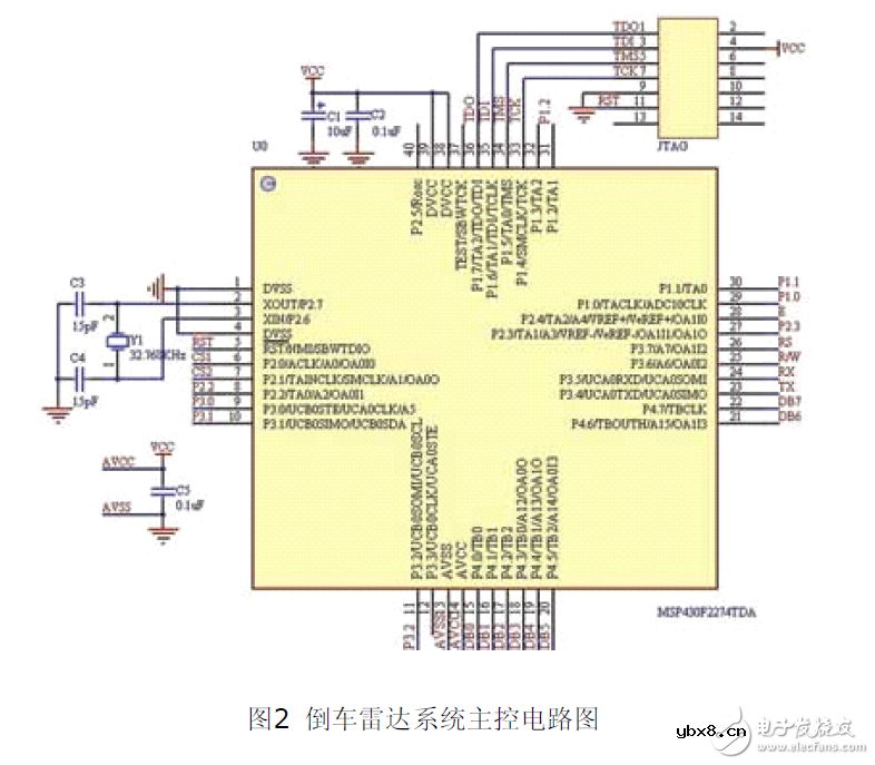 解读MSP430F2274单片机设计的倒车雷达系统电路