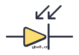 光电二极管是如何工作的，如何使用光电二极管