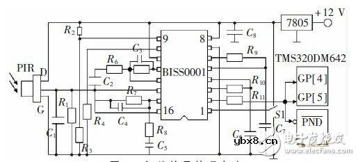 一种节能型视频监控终端电路设计