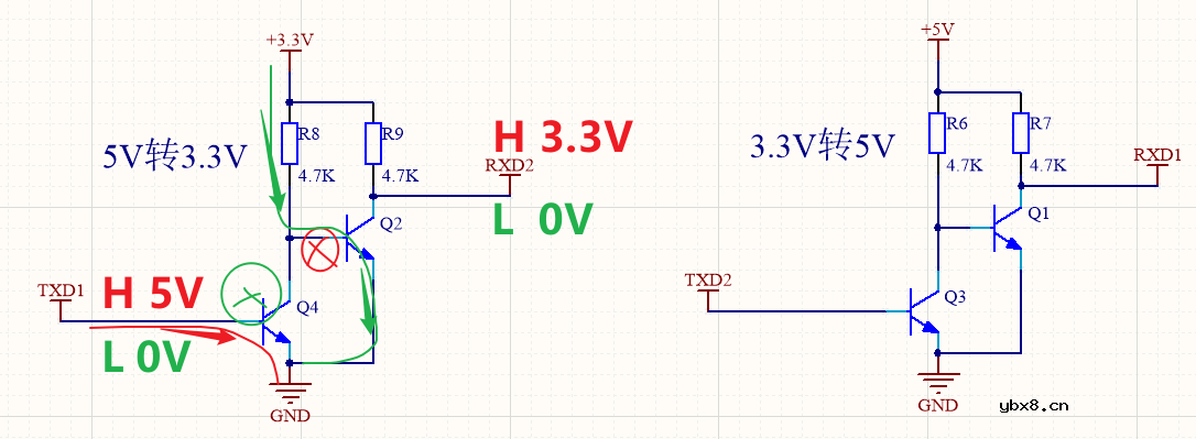 分享几个经典的通讯电平转换电路
