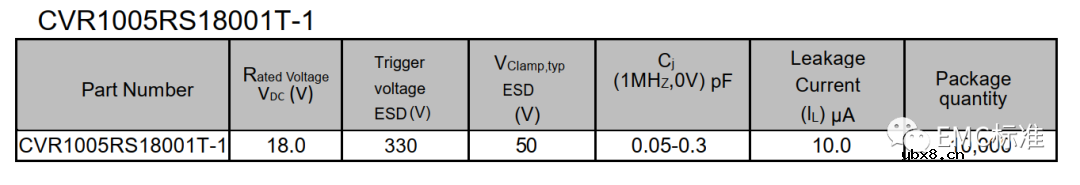 ESD二极管原理与放电信号测试