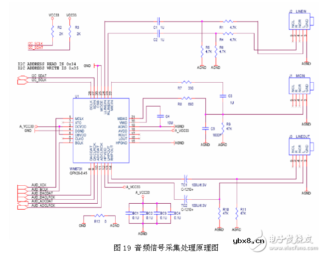 采用FPGA语音识别系统电路设计