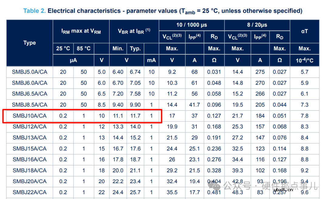 被保护电路的正常工作电压高于TVS二极管的击穿电压会损坏TVS吗？答案出乎意料