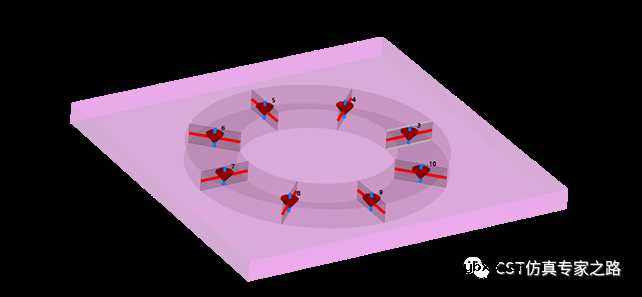 如何设计微波或光子通信中的非互易设备？