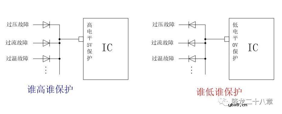 谈谈二极管单向导电性的内涵与外延