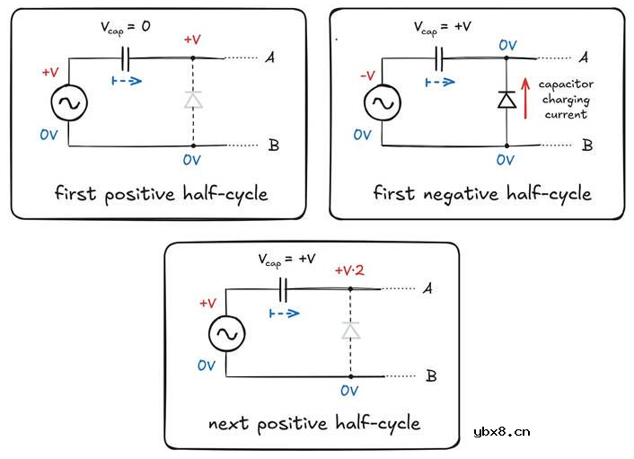 二极管的妙用 电路保护、用二极管作电压基准、整流器与包络跟随器
