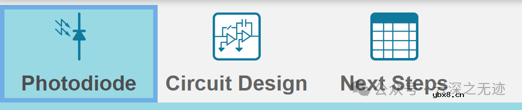 啥是光电二极管 光电二极管采集电路-1mV/pA设计