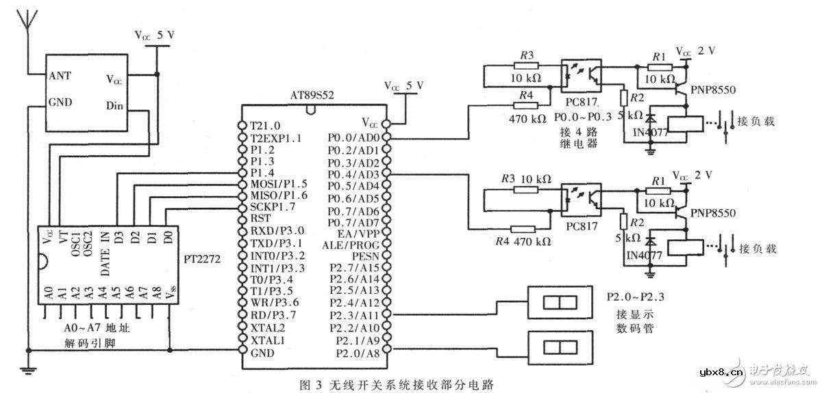 智能家居照明控制开关发射与接收电路模块设计