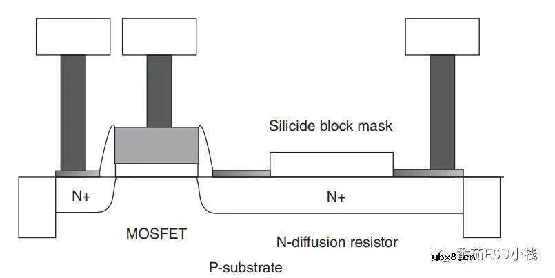 ESD防护电阻的妙用与失效分析