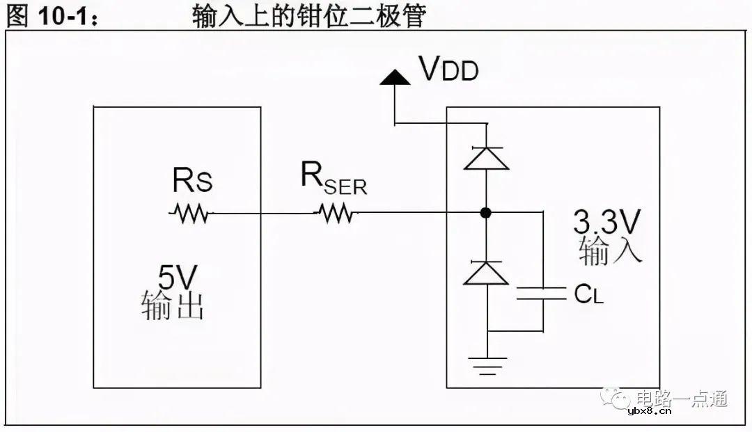19招电路（5V转3.3V）方案，运用起来非常棒