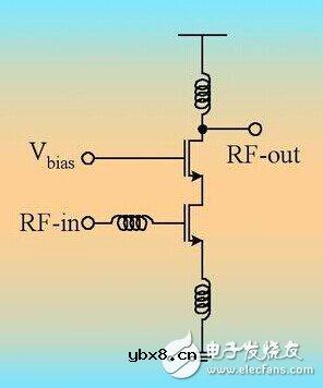CMOS低中频蓝牙射频收发器电路模块设计