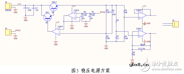 基于STC12C5A32S2单片机数控电源兼电子表电路模块设计
