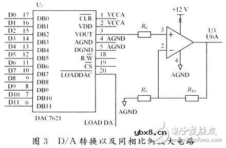 基于DSP仿人机器人关节控制器电路设计