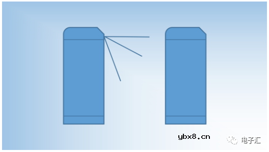 为什么二极管会单向导通