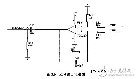 揭秘DSP和HMM的语音识别系统电路模块设计
