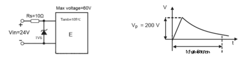 Littelfuse TVS二极管的选型计算