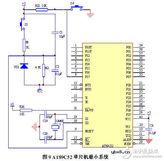 基于AT89C52单片机最小系统接口电路设计