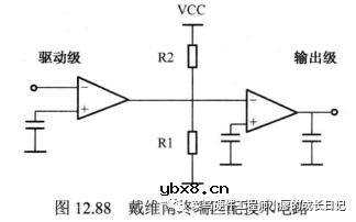 射频电路板终端匹配仿真的实现步骤