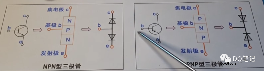 台式万用表和数字万用表使用