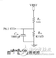 采用MSP430单片机的可穿戴式血糖仪电路设计