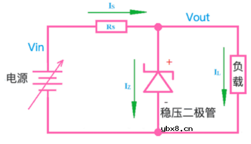 细数二极管常用的8个用途(防反、整流、稳压、续流、检波、倍压、钳位、包络线检测)