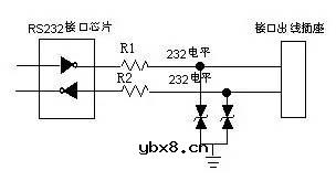 TVS防护电路的典型应用