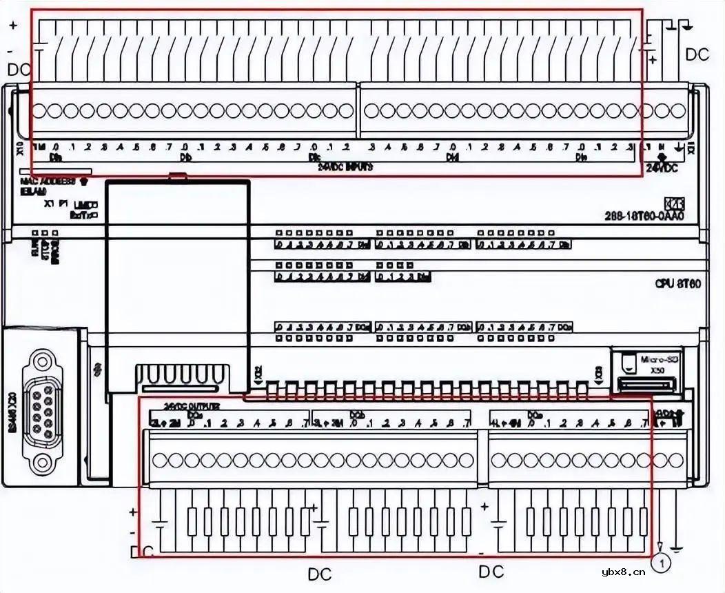 西门子S7-200 CPU输入/输出接线说明步骤