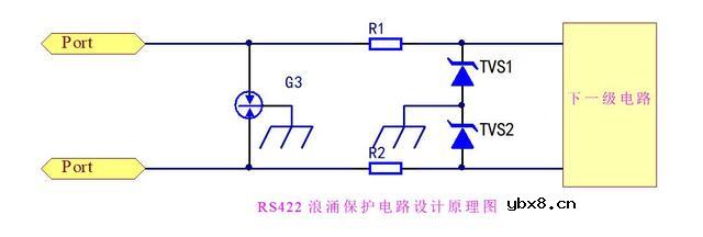 什么是退耦器件？怎样去选择退耦器件呢？