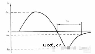 二极管的基础知识