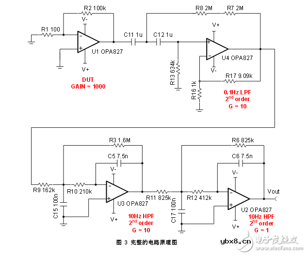 高精度低噪声滤波电路设计